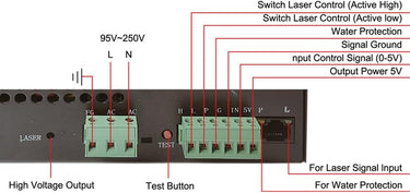 Power Supply Laser 60w